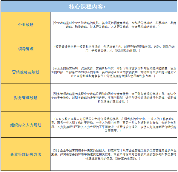 道格拉斯教育讯息咨询(深圳)有限公司