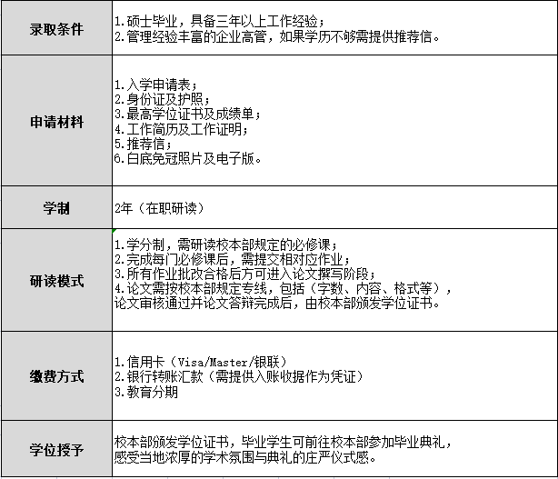 道格拉斯教育讯息咨询(深圳)有限公司