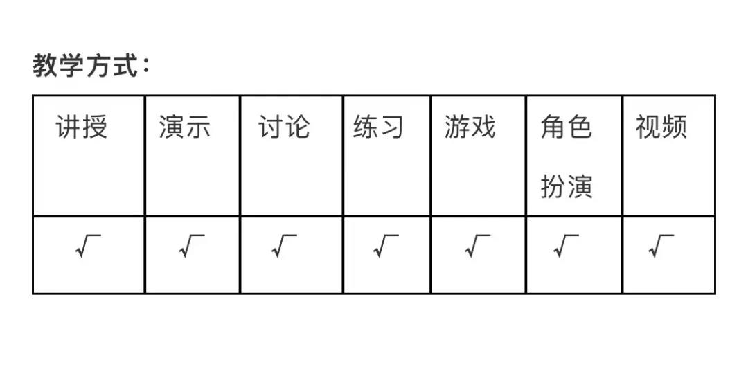 道格拉斯商学院