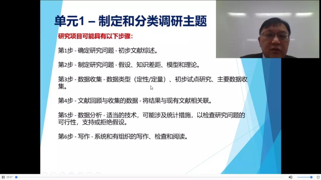 国际MBA